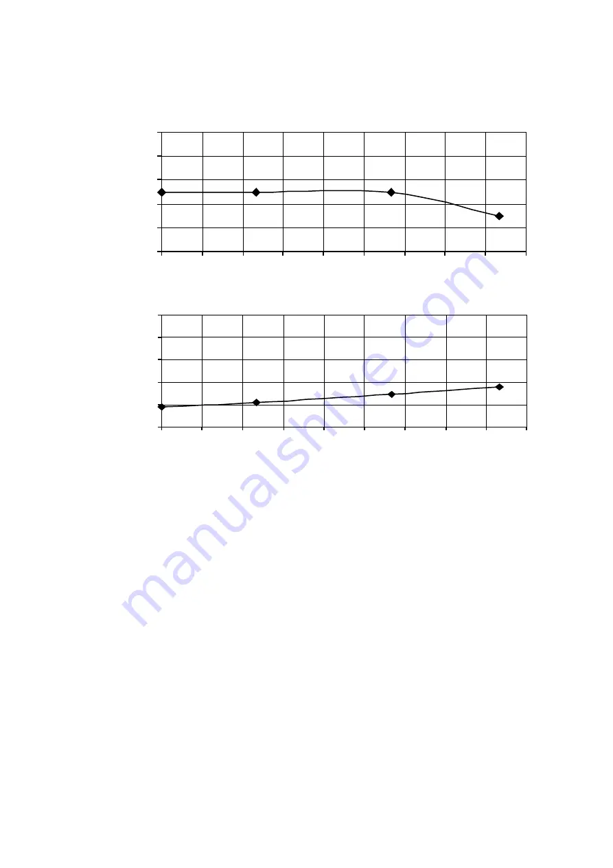 Panasonic Aquarea WH-UX09HE5 Service Manual Download Page 37