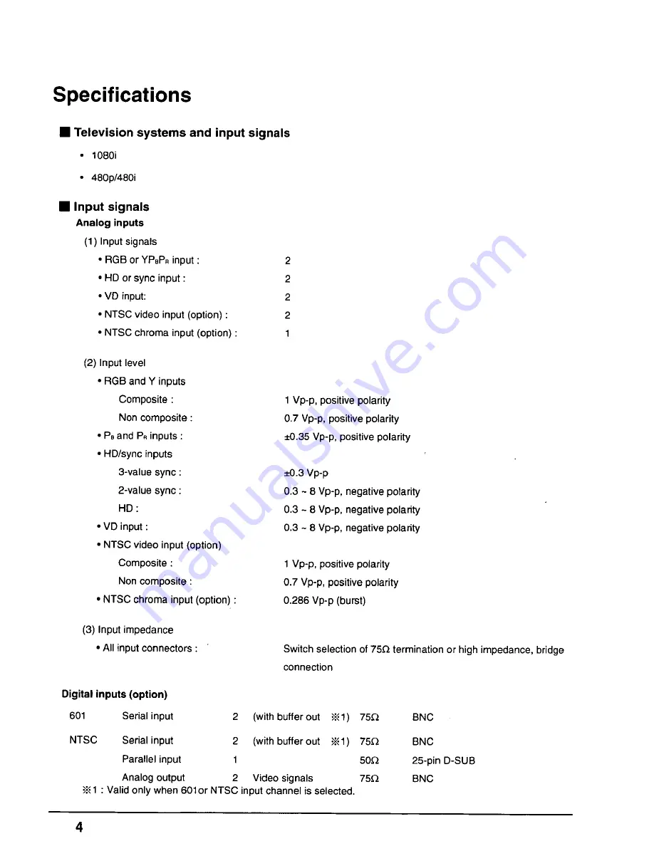 Panasonic ATH1915DA - BROADCAST MONITOR Operating Instructions Manual Download Page 4