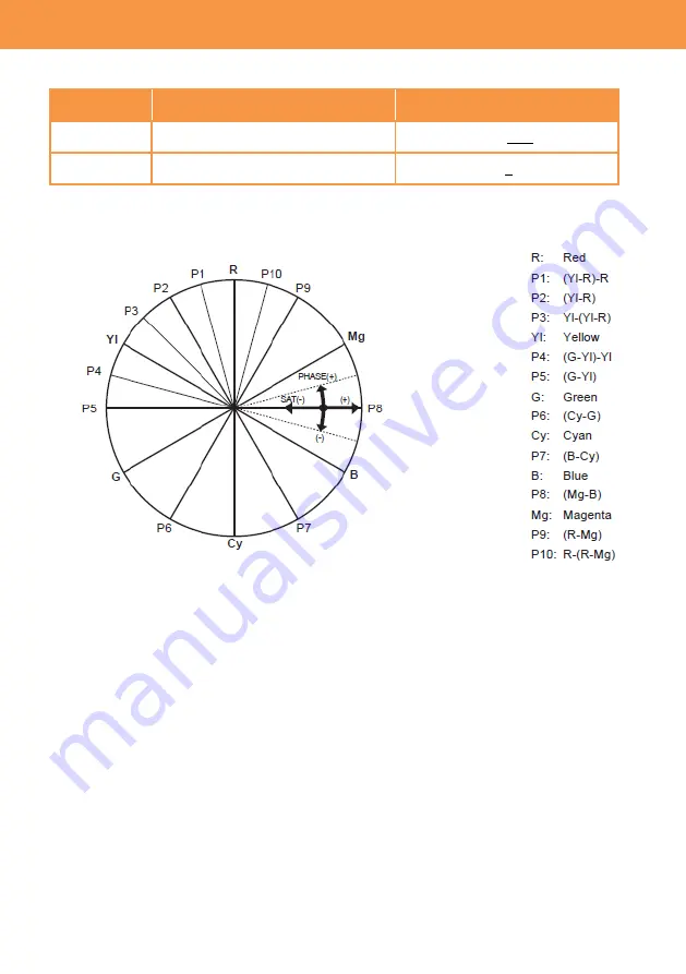 Panasonic AU-EVA1 Manual Download Page 41