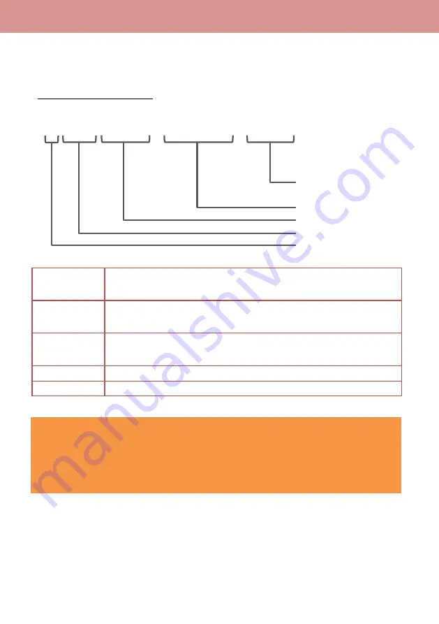 Panasonic AU-EVA1 Manual Download Page 76