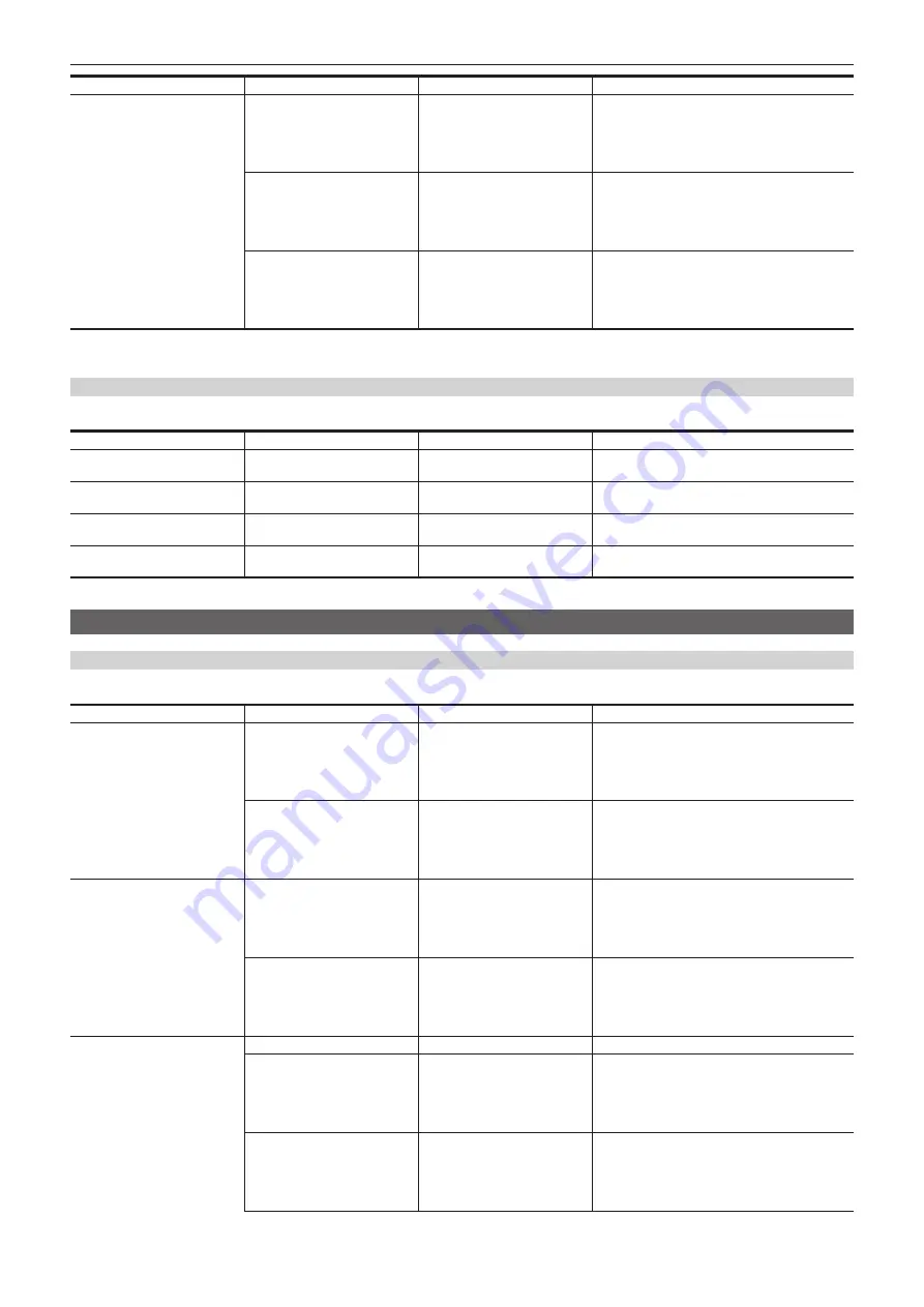 Panasonic AU-V35LT1G Operating Manual Download Page 46