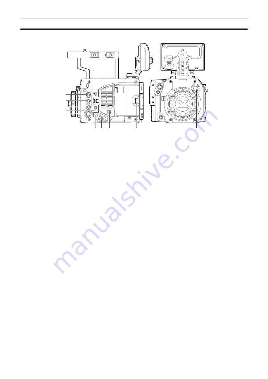 Panasonic AU-V35LT1G Operating Manual Download Page 98