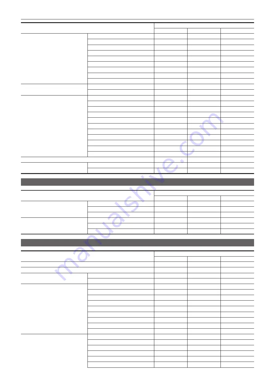 Panasonic AU-V35LT1G Operating Manual Download Page 175