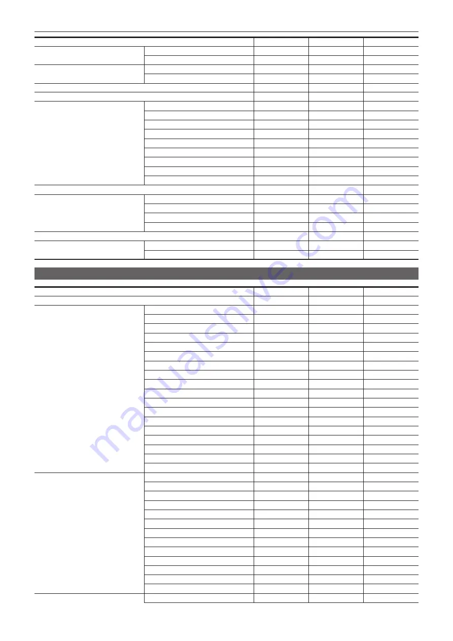 Panasonic AU-V35LT1G Operating Manual Download Page 182