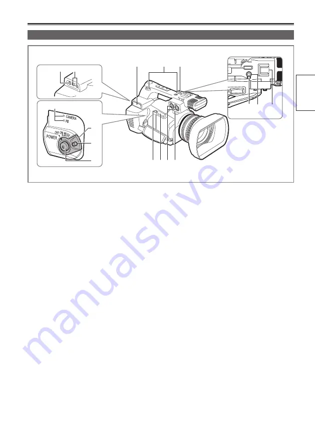 Panasonic AV-AC120ENU Operating Instrctions Download Page 17