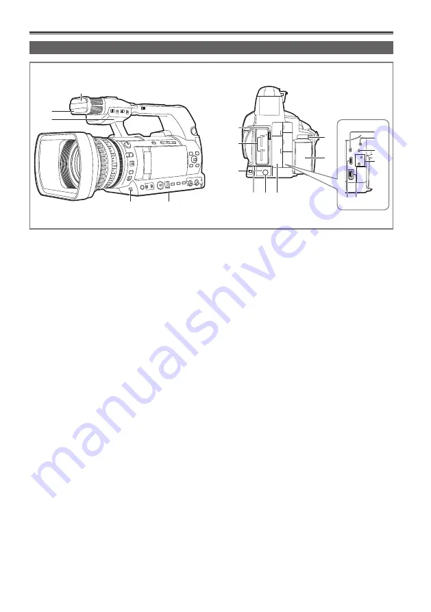 Panasonic AV-AC120ENU Operating Instrctions Download Page 18