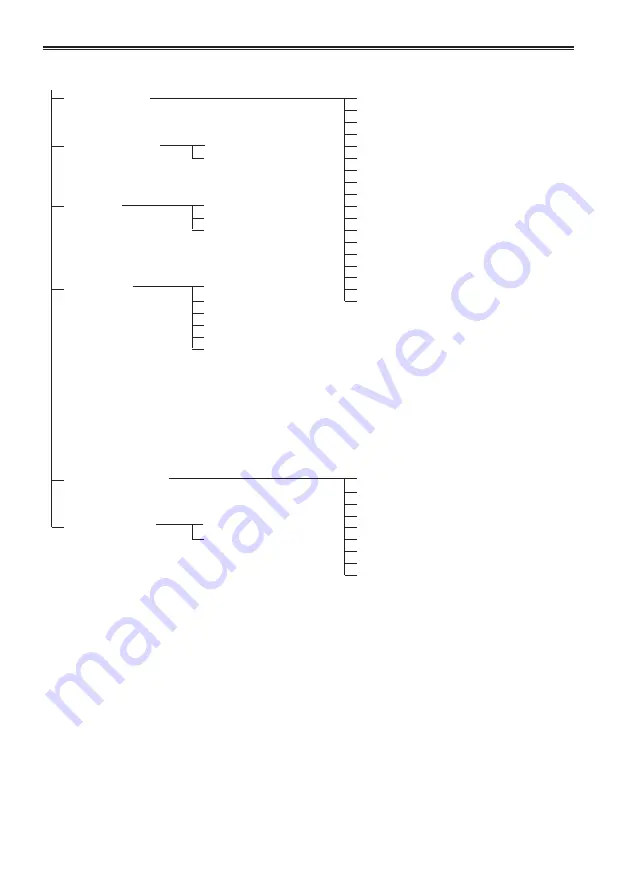 Panasonic AV-AC120ENU Operating Instrctions Download Page 28