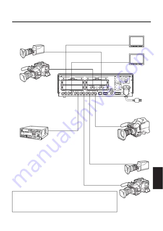 Panasonic AV-HS04M1 Operating Instructions Manual Download Page 73