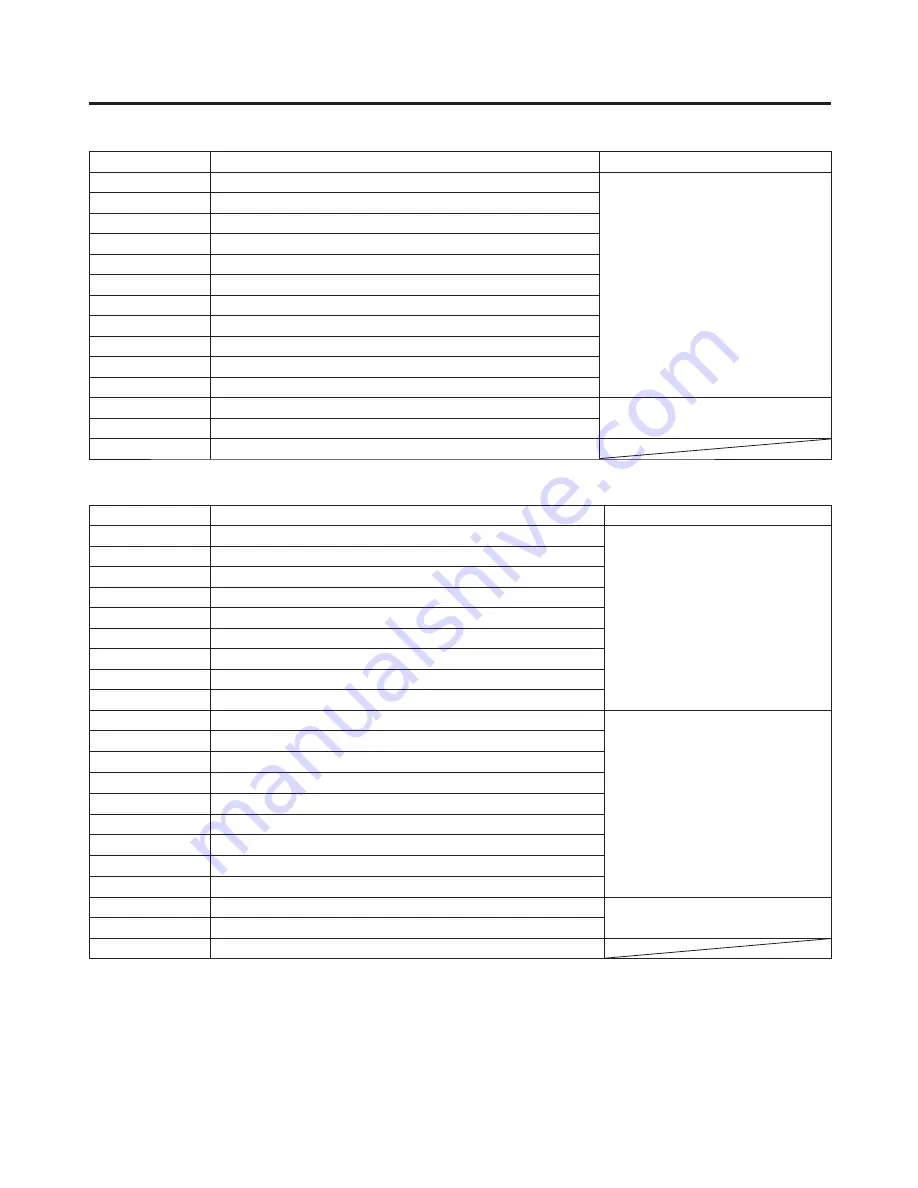 Panasonic AV-HS450 Operating Instructions Manual Download Page 143