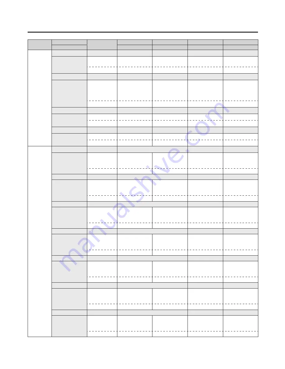 Panasonic AV-HS450 Operating Instructions Manual Download Page 167