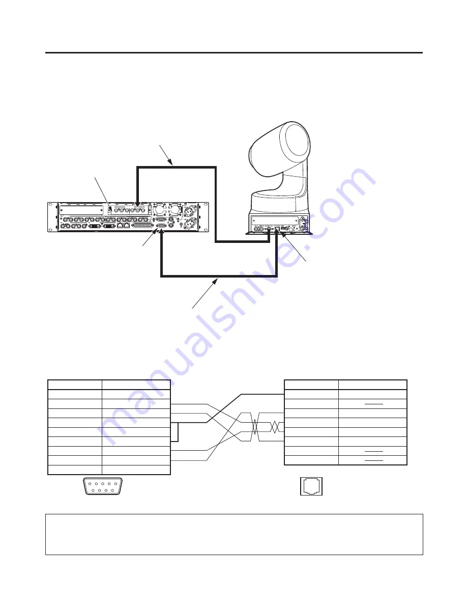 Panasonic AV-HS450E Operating Instructions Manual Download Page 147