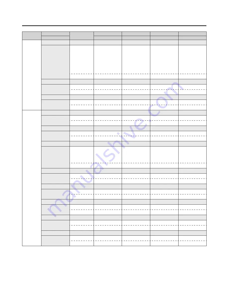 Panasonic AV-HS450E Operating Instructions Manual Download Page 166