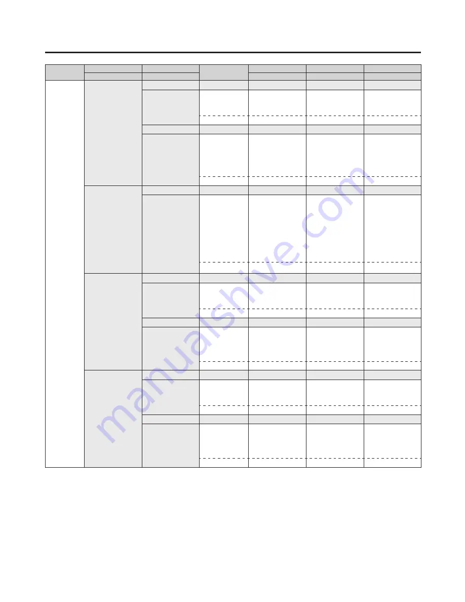 Panasonic AV-HS450E Operating Instructions Manual Download Page 176