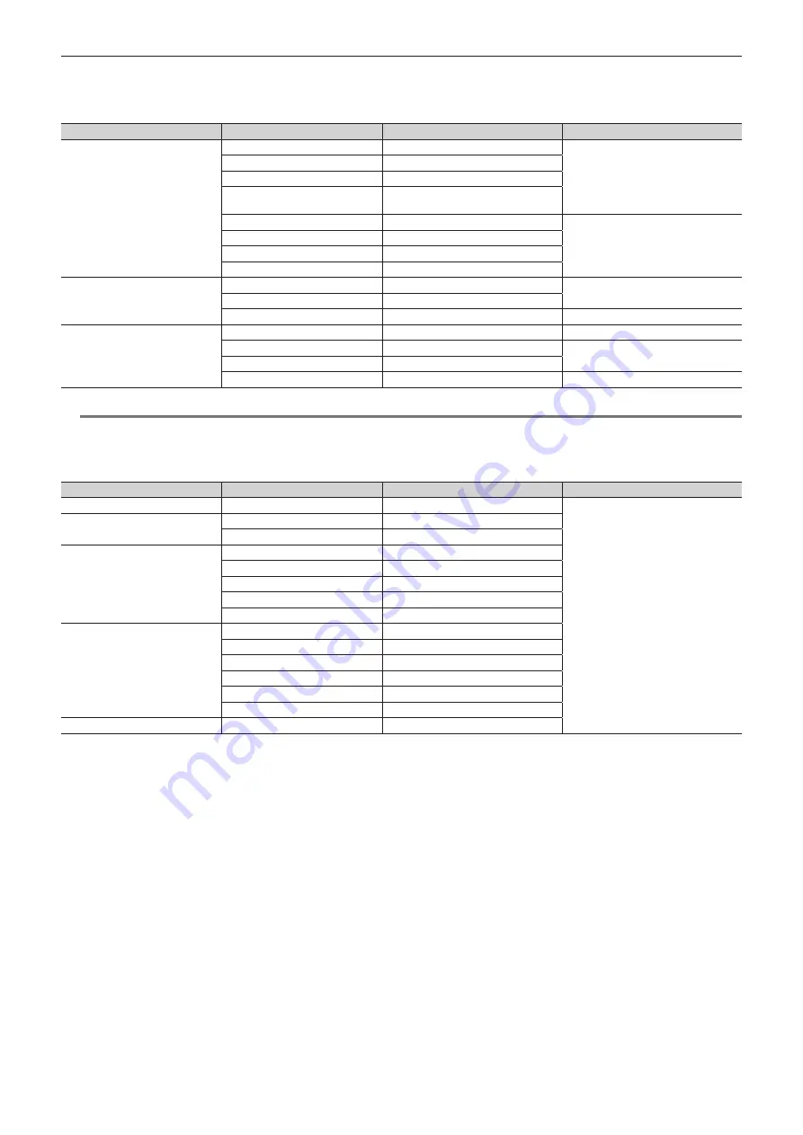 Panasonic AV-HS6000 Operating Manual Download Page 138