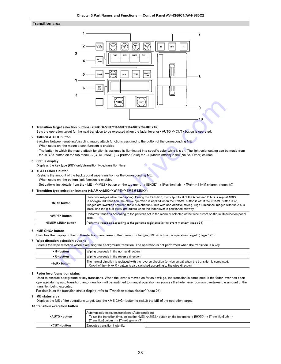 Panasonic AV-HS60C1E Operating Manual Download Page 23