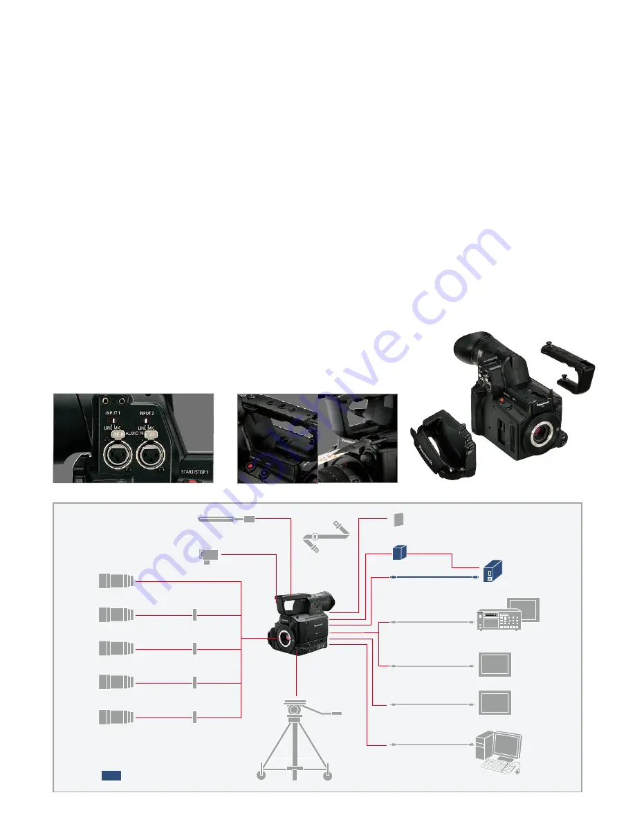 Panasonic Avccam AG-AF100A Series Brochure Download Page 13