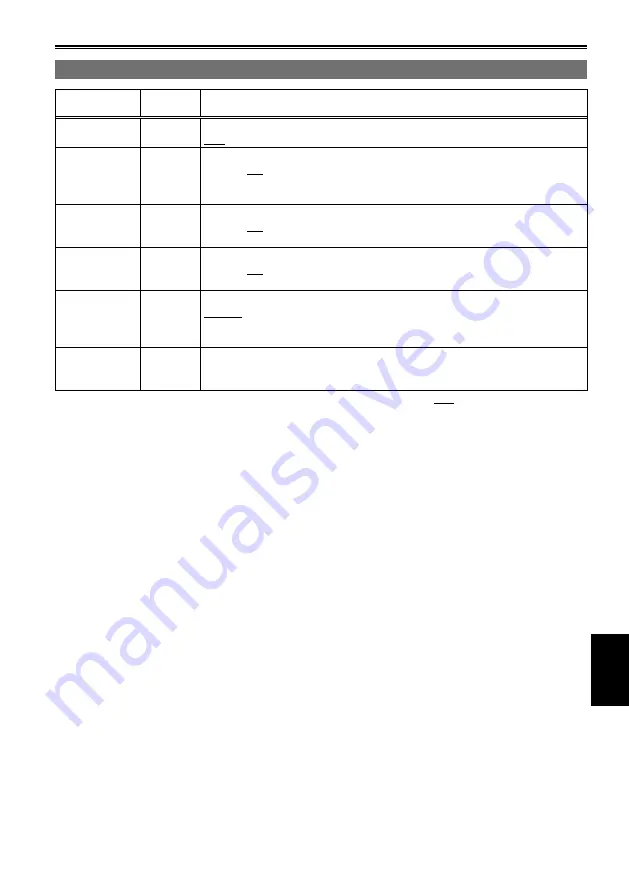 Panasonic AVCCAM AG-HMC40ER Operating Instructions Manual Download Page 111