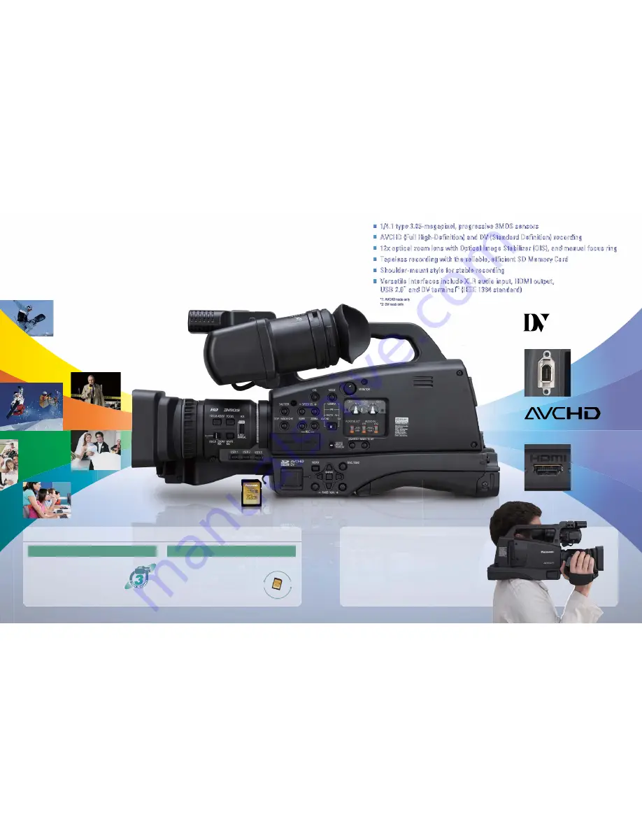 Panasonic AVCCAM AG-HMC80 Series Скачать руководство пользователя страница 2