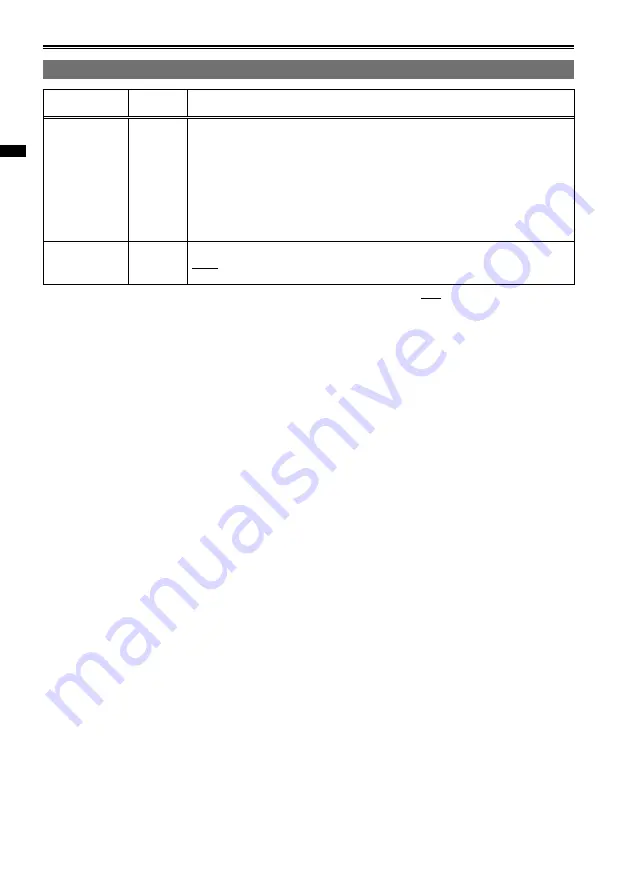 Panasonic AVCCAM AG-HMC81 Operating Instructions Manual Download Page 112