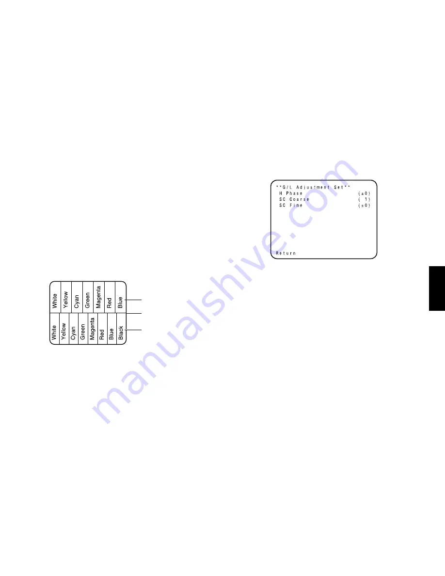 Panasonic AW-E860L Operating Instructions Manual Download Page 143