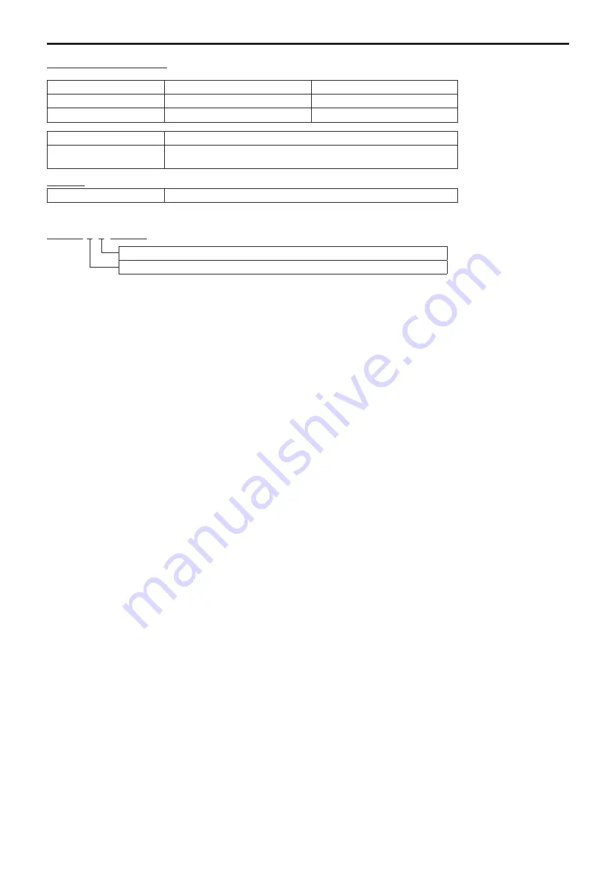 Panasonic AW-HE145KE Operating Instructions Manual Download Page 5