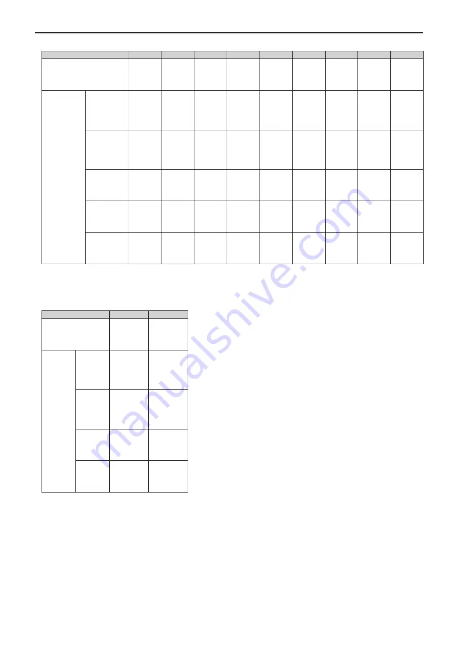 Panasonic AW-HE145KE Operating Instructions Manual Download Page 21