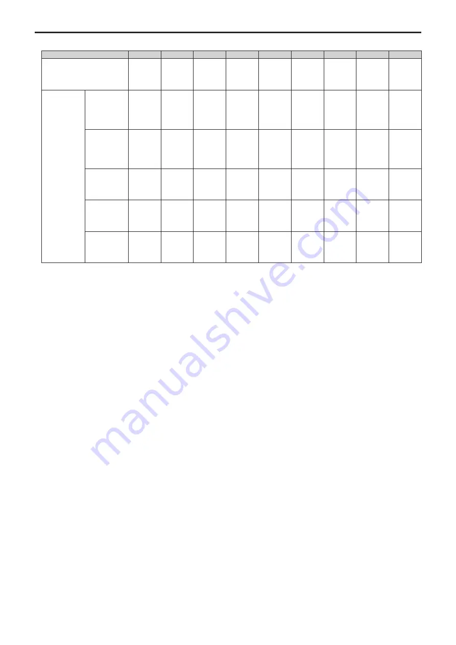 Panasonic AW-HE145KE Operating Instructions Manual Download Page 22