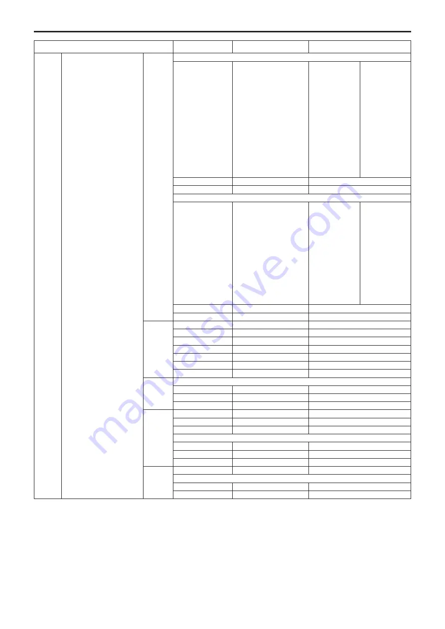 Panasonic AW-HE145KE Operating Instructions Manual Download Page 71