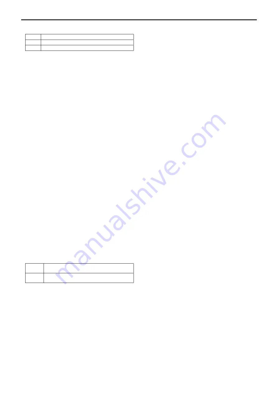 Panasonic AW-HE145KE Operating Instructions Manual Download Page 104