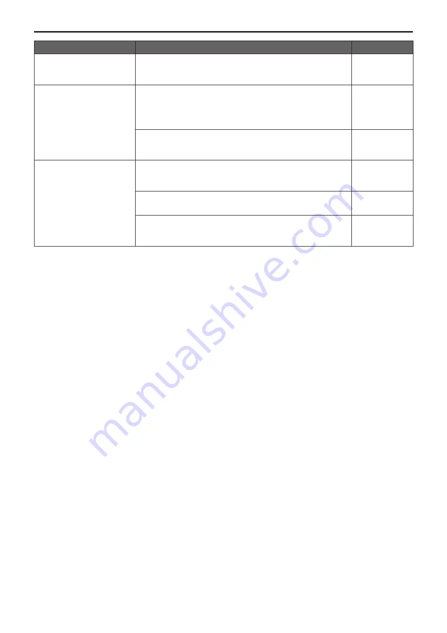 Panasonic AW-HE145KE Operating Instructions Manual Download Page 143