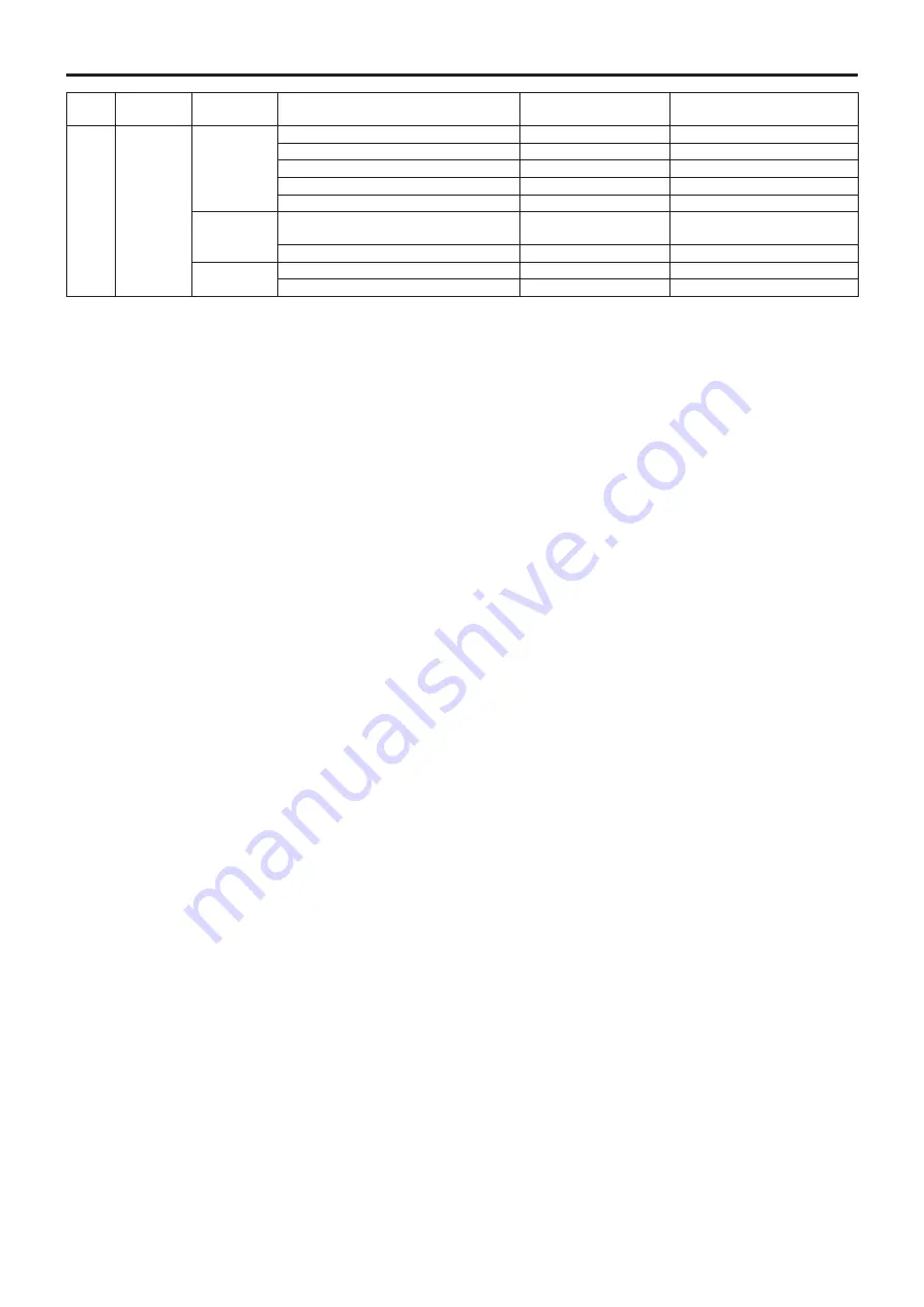 Panasonic AW-HE40HKE Operating Instructions Manual Download Page 89