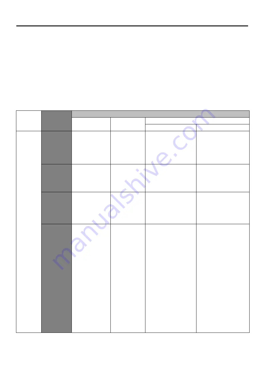 Panasonic AW-HS50 Series Operating Instructions Manual Download Page 23