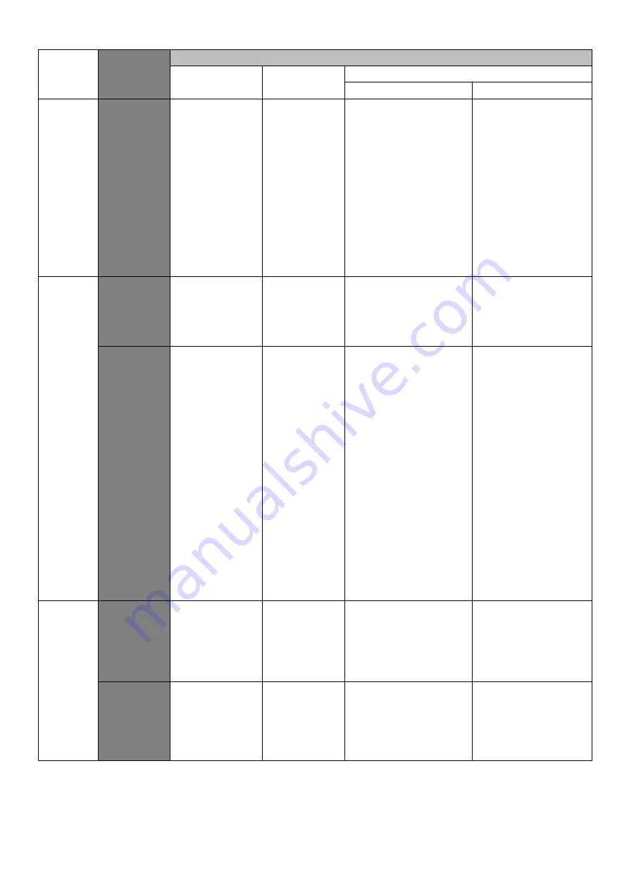 Panasonic AW-HS50 Series Operating Instructions Manual Download Page 24