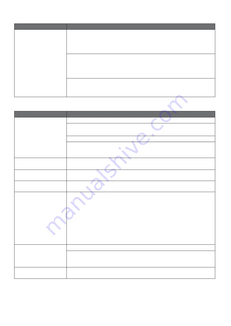 Panasonic AW-HS50 Series Operating Instructions Manual Download Page 76