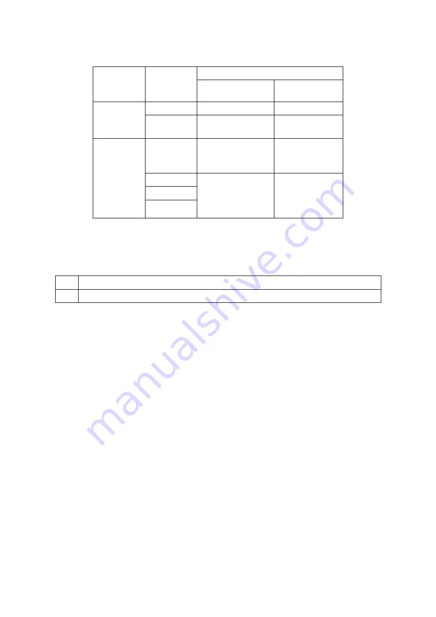 Panasonic AW-HS50 Series Operating Instructions Manual Download Page 80