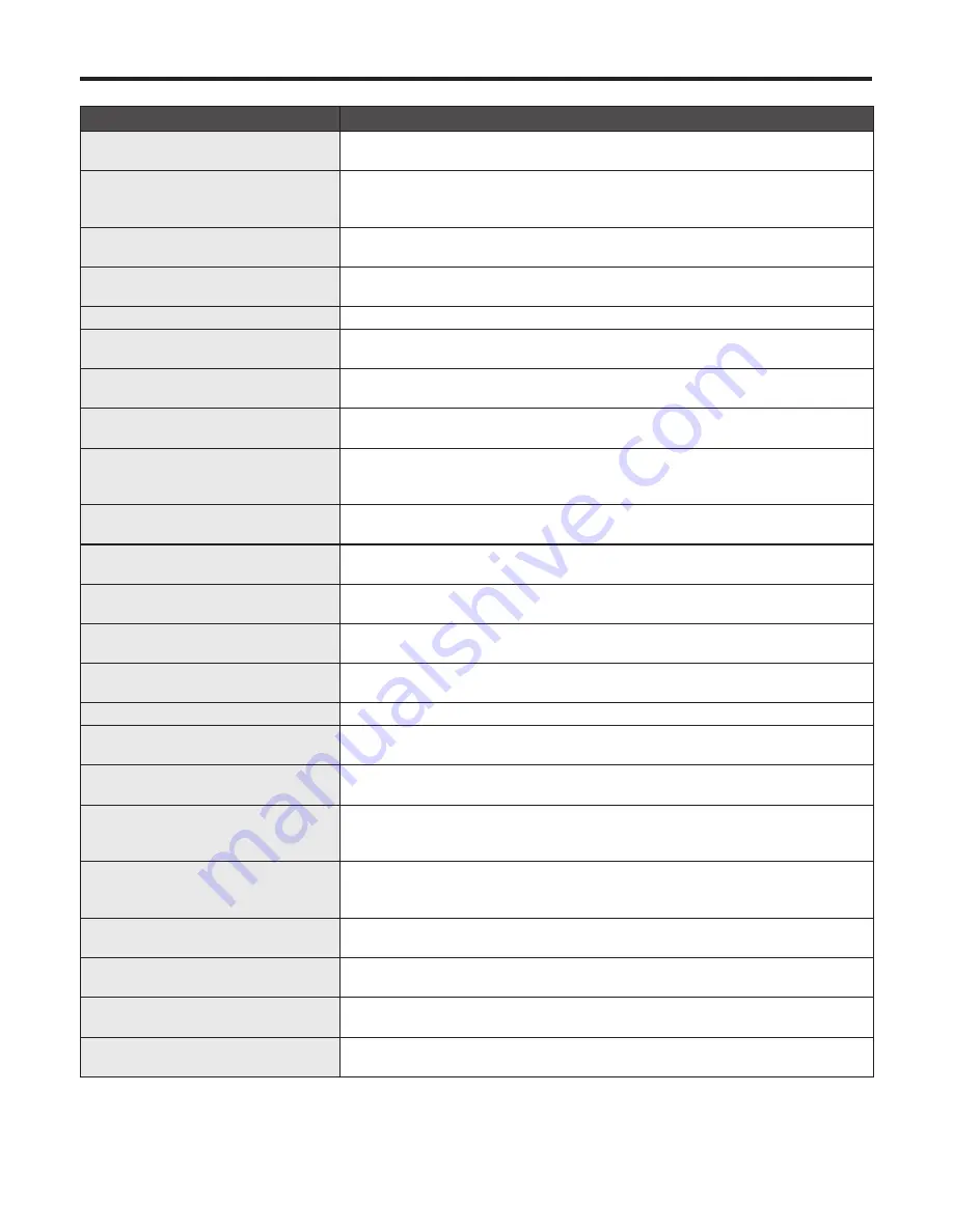 Panasonic AW-HS50E Operating Instructions Manual Download Page 198