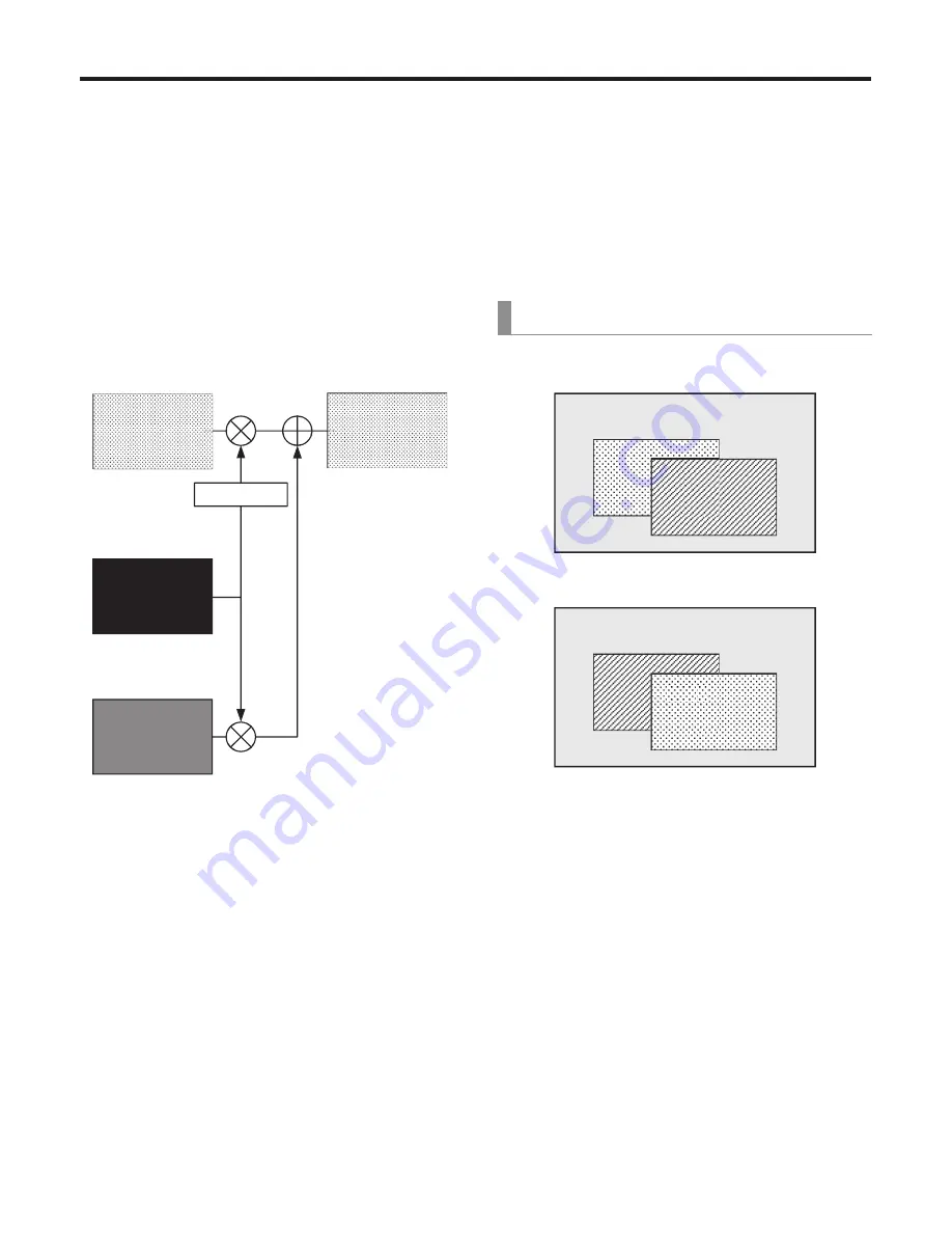 Panasonic AW-HS50E Operating Instructions Manual Download Page 208