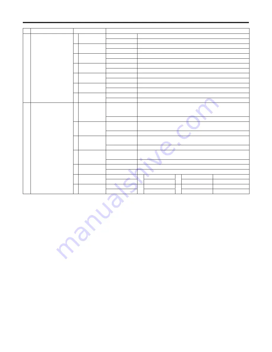 Panasonic AW-HS50E Operating Instructions Manual Download Page 392