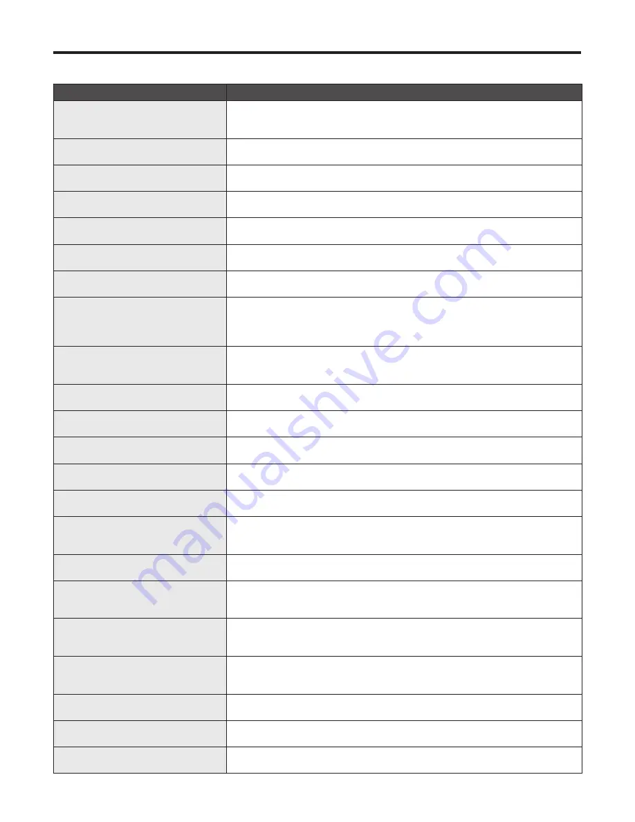 Panasonic AW-HS50E Operating Instructions Manual Download Page 396