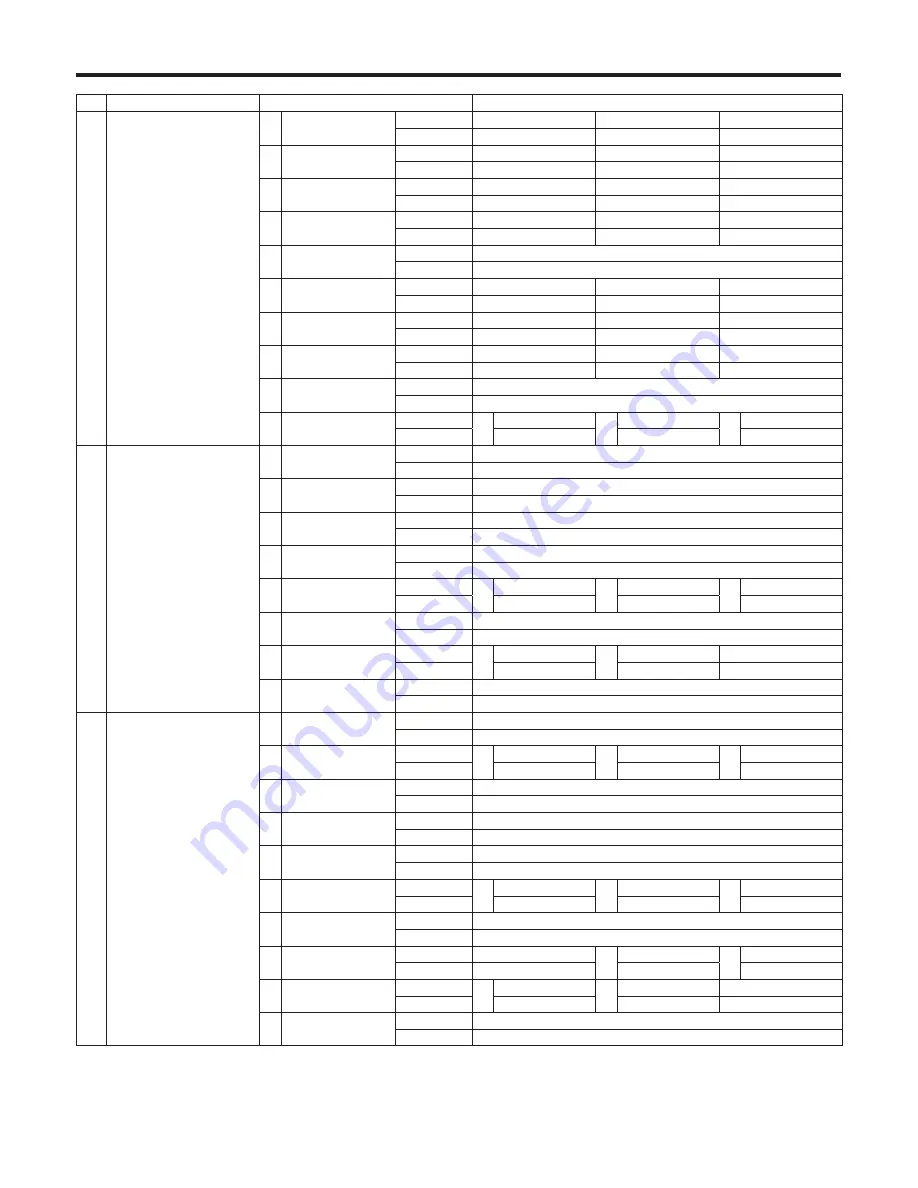 Panasonic AW-HS50N Operating Instructions Manual Download Page 76