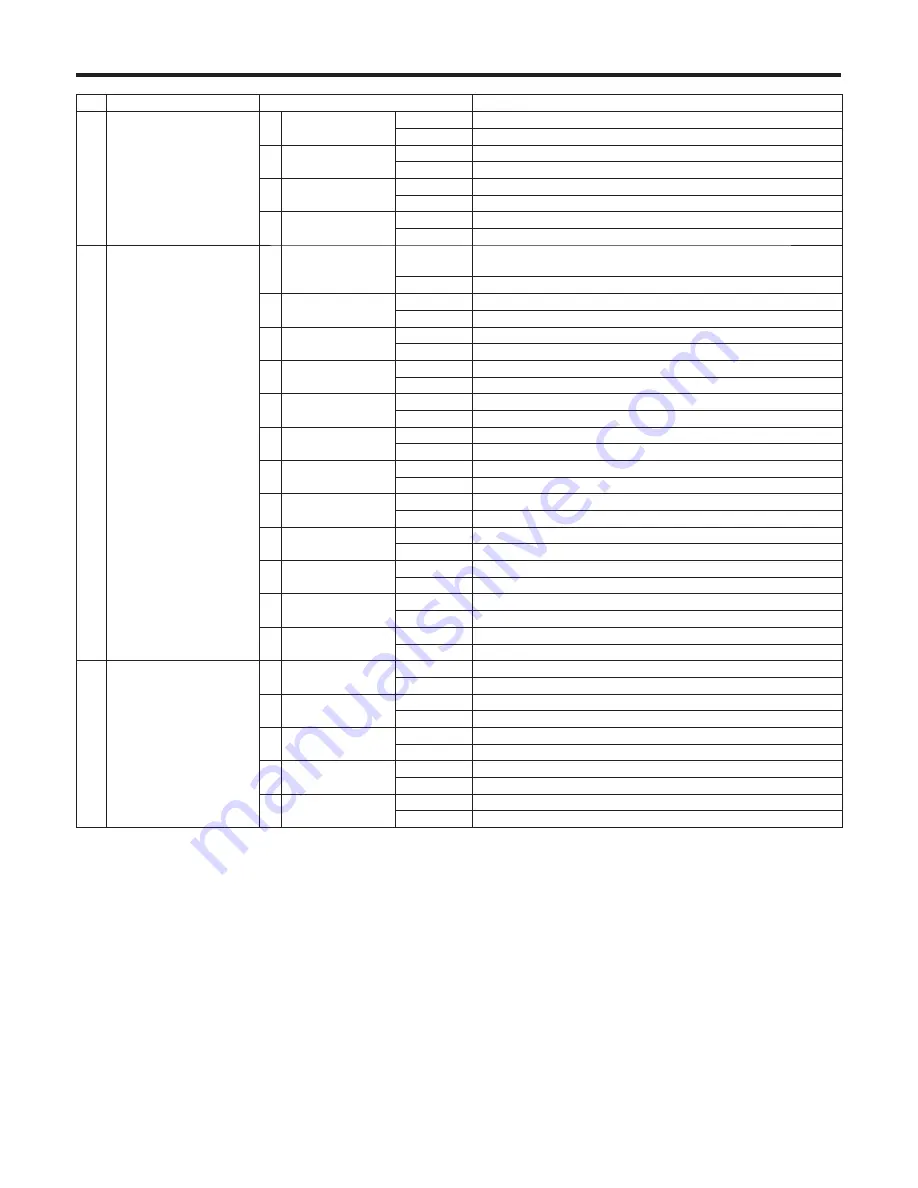 Panasonic AW-HS50N Operating Instructions Manual Download Page 82