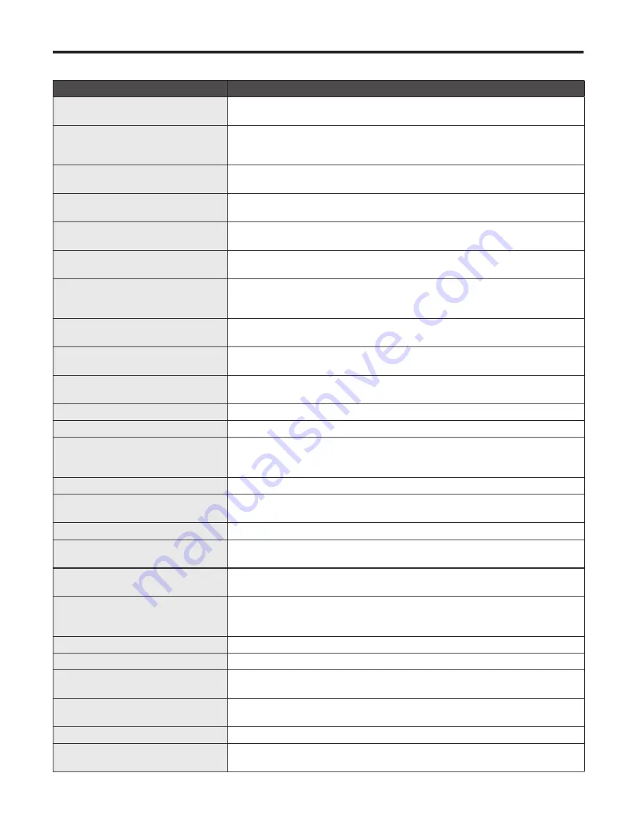 Panasonic AW-HS50N Operating Instructions Manual Download Page 88