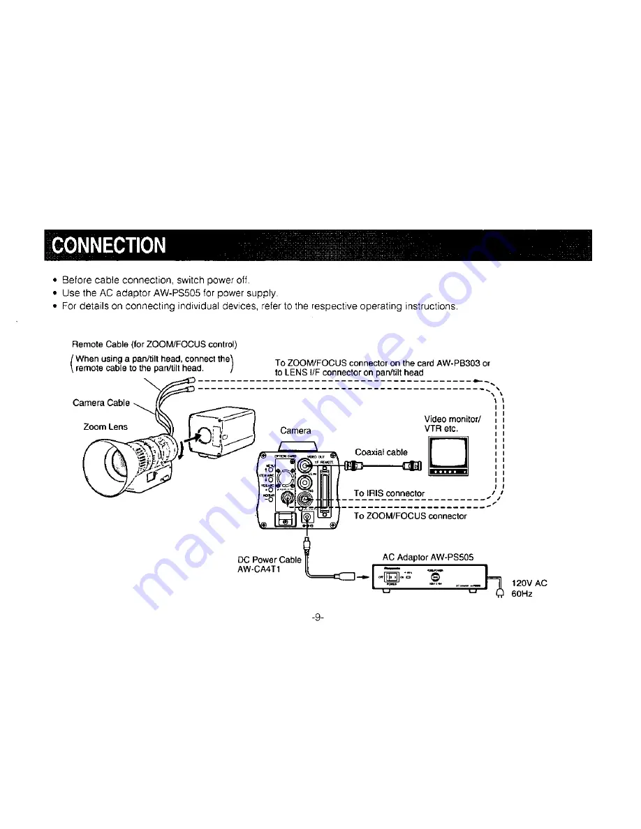 Panasonic AW-PB303 Operating Instructions Manual Download Page 9