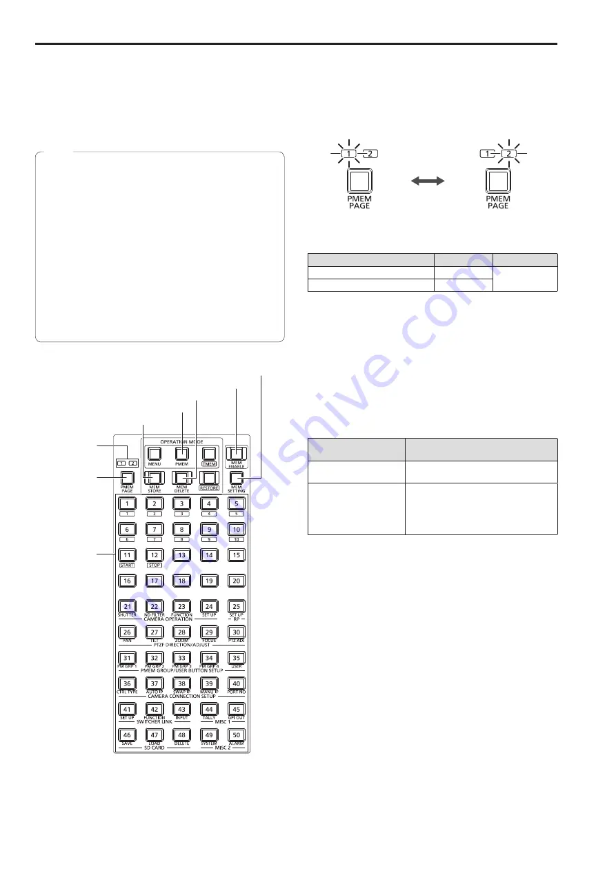 Panasonic AW-RP120G Operating Instructions Manual Download Page 12