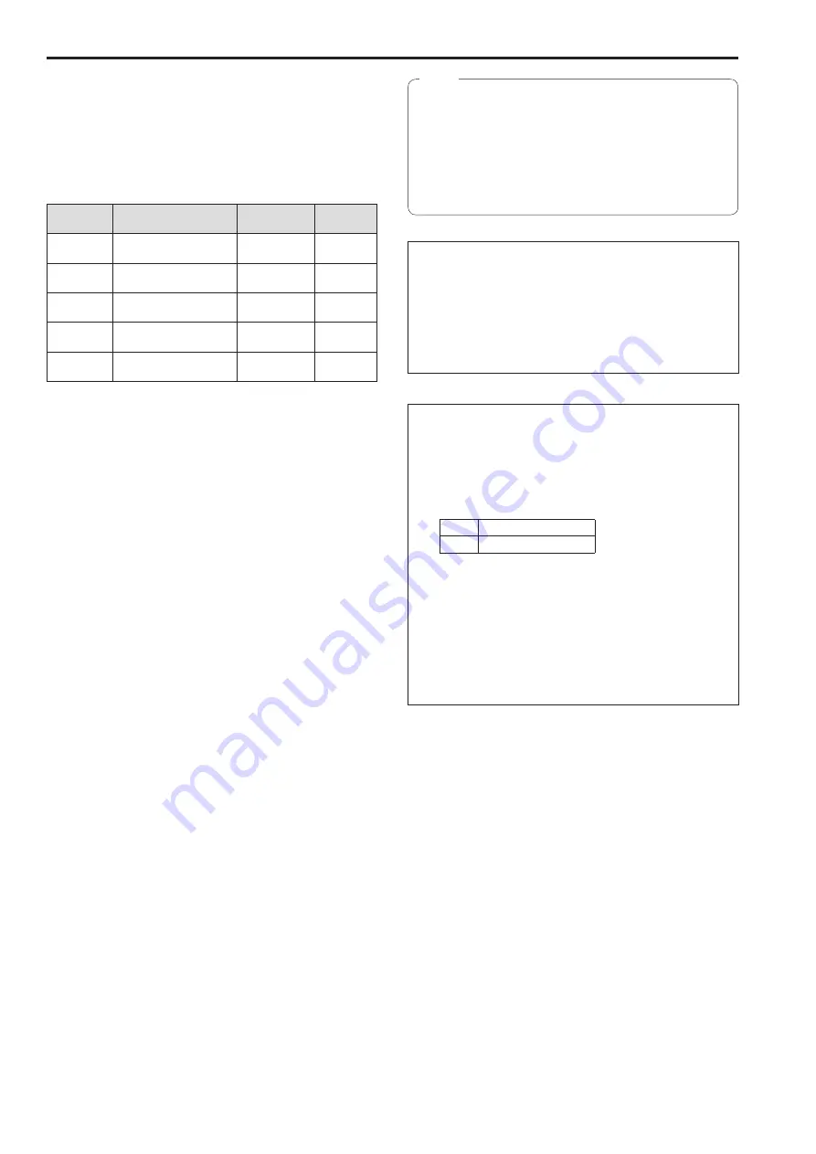 Panasonic AW-RP120G Operating Instructions Manual Download Page 36