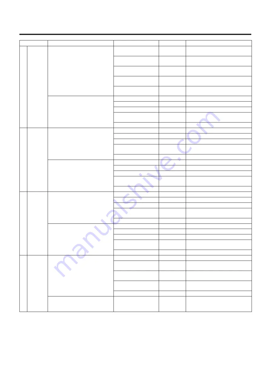 Panasonic AW-RP50E Operating Instructions Manual Download Page 44