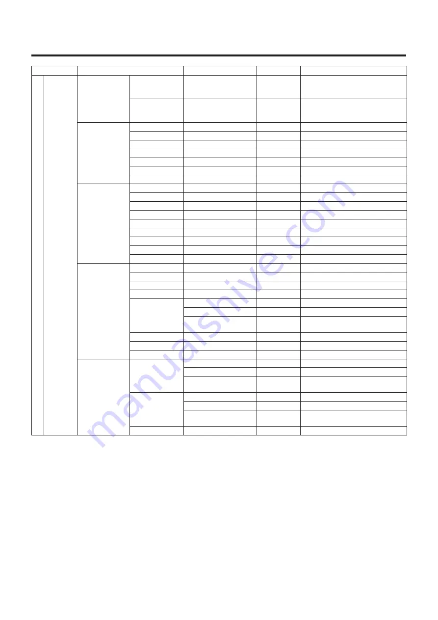 Panasonic AW-RP50E Operating Instructions Manual Download Page 93