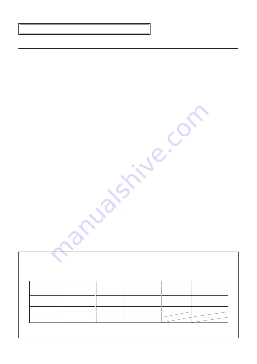 Panasonic AW-RP50E Operating Instructions Manual Download Page 143