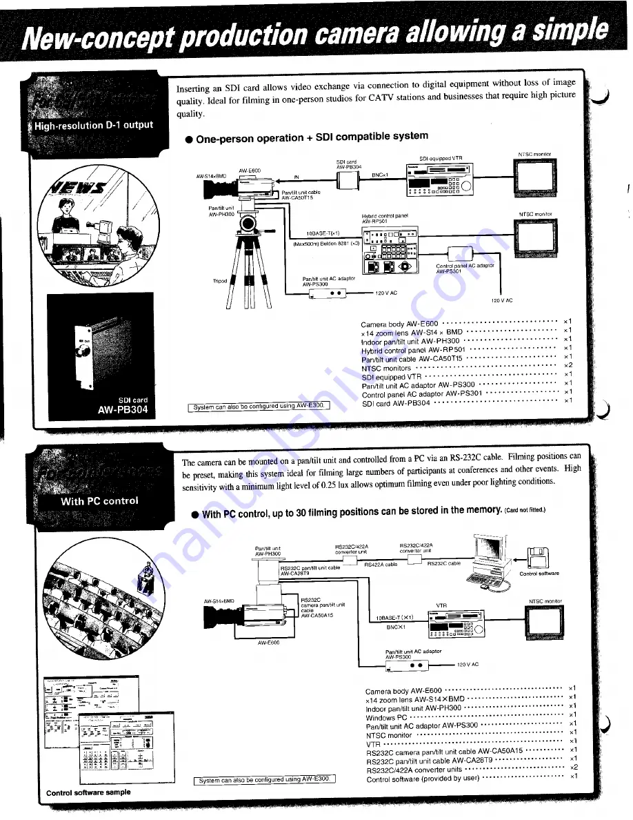 Panasonic AWE600 - COLOR CAMERA Brochure & Specs Download Page 4