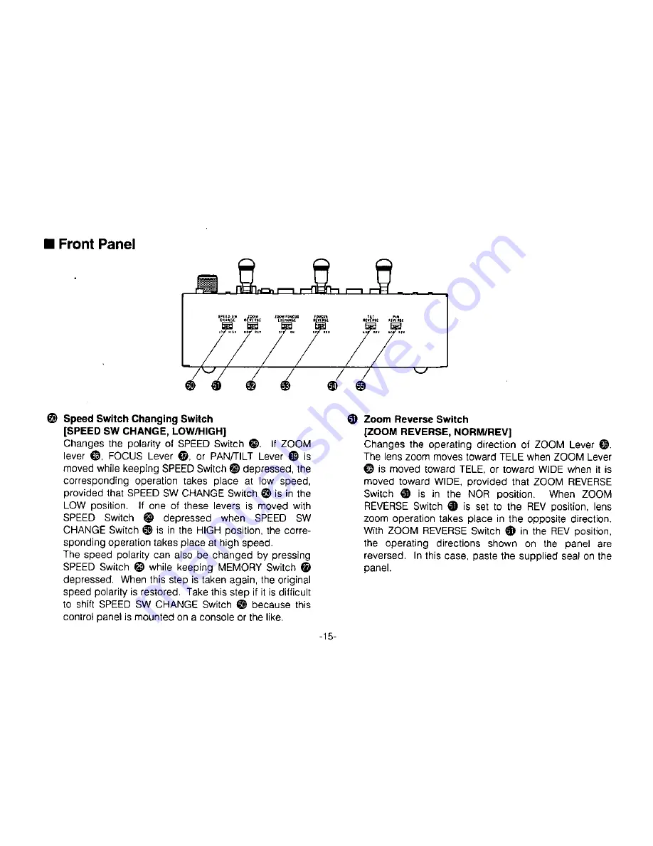 Panasonic AWRP501 - HYBRID CONTROL PANEL Скачать руководство пользователя страница 17